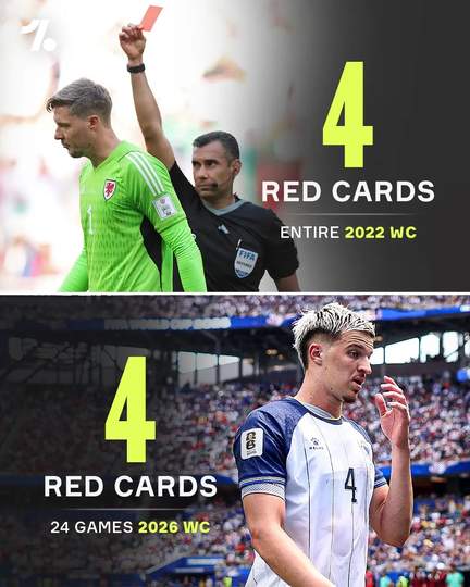 红牌狂潮席卷2026世界杯，转会市场暗流涌动：多名国脚或提前换东家