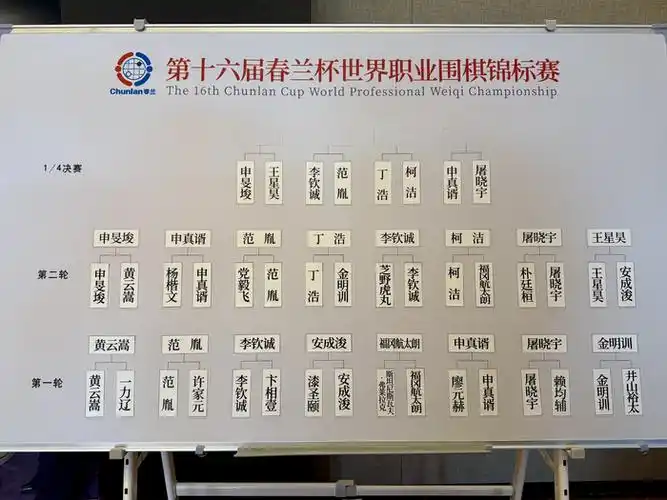 CBA季后赛八强战火重燃：卫冕冠军辽宁险些翻车，浙江东阳光力克劲敌挺进四强