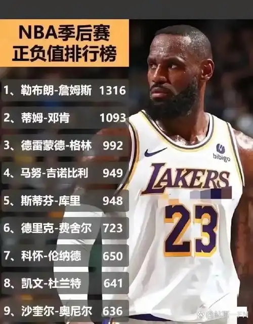 致敬传奇与新生代对决：体坛“跨代同场”呼声再起