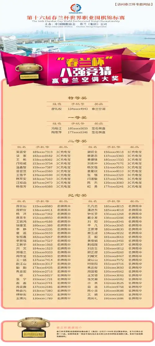 春兰杯篮球版：中国军团六将突围，季后赛格局悄然生变