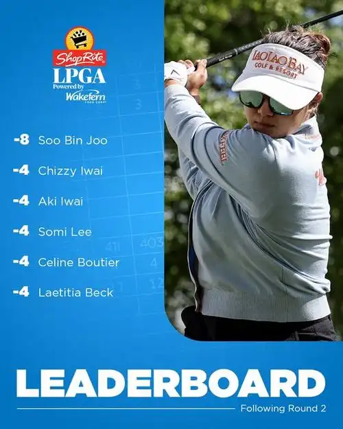 黑马周秀彬LPGA领跑震撼高坛 刘依一稳居T28中国军团蓄势待发