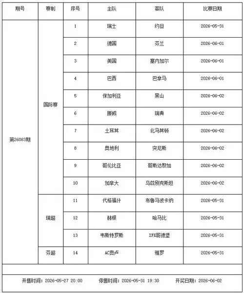 欧冠决赛撞期NBA总决赛？5月29日-6月4日足彩停售两期 篮球迷双线作战指南