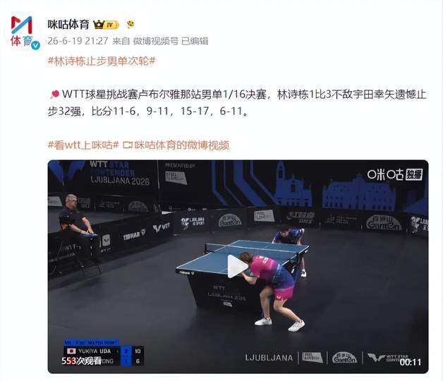 林诗栋爆冷出局！WTT赛场数据揭晓：宇田幸失绝杀效率惊人